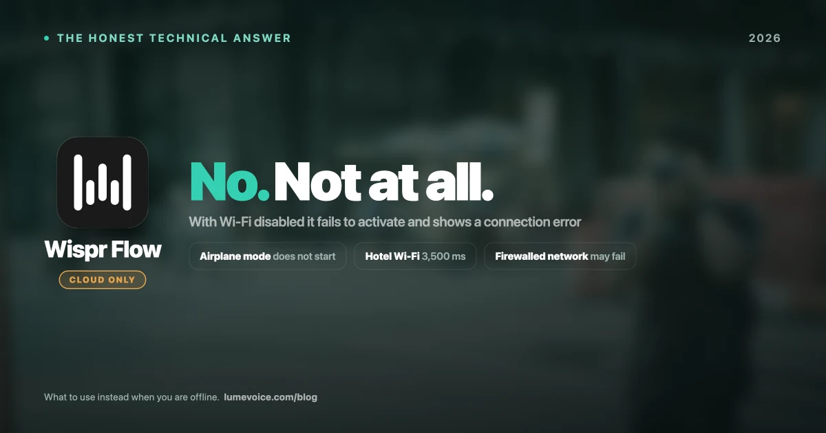 Does Wispr Flow Work Offline? The Honest Technical Answer (2026)