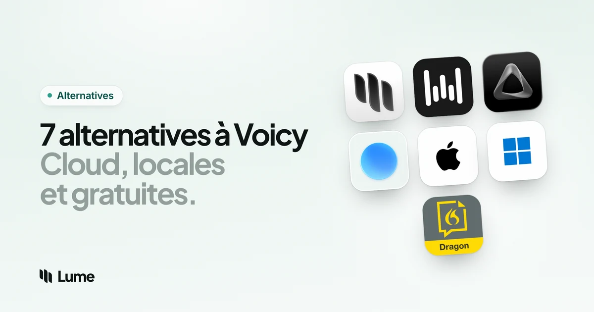 Alternatives à Voicy en 2026 : 7 applications de dictée comparées