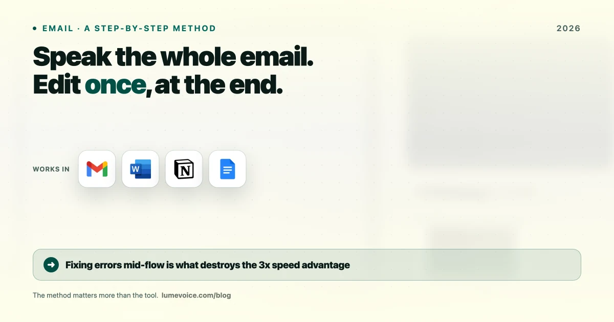 How to Write Emails 3x Faster Using Voice: A Step-by-Step Guide