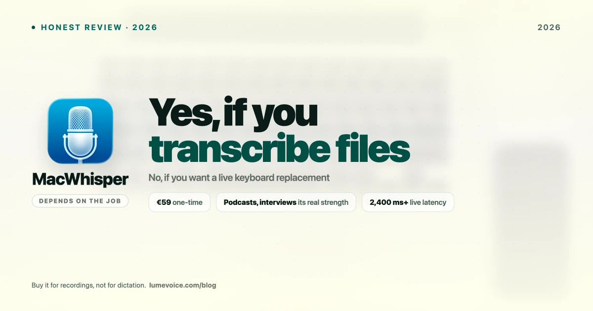 Is MacWhisper Worth It in 2026? 30-Day Honest Review