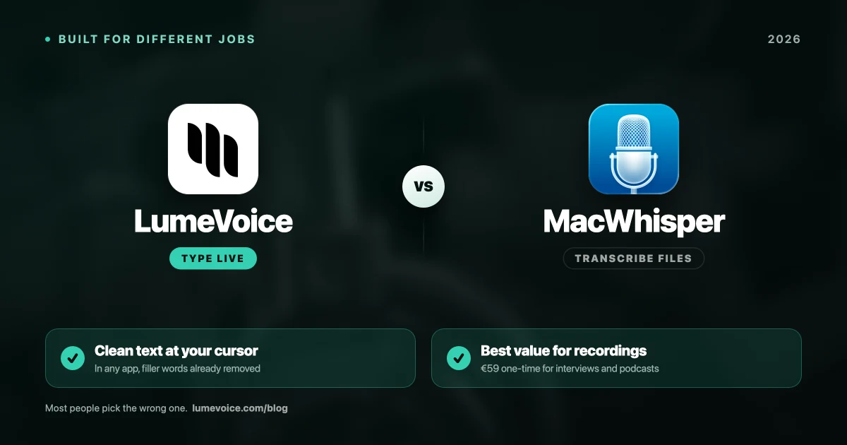 LumeVoice vs. MacWhisper: Which is Best for Live Dictation?