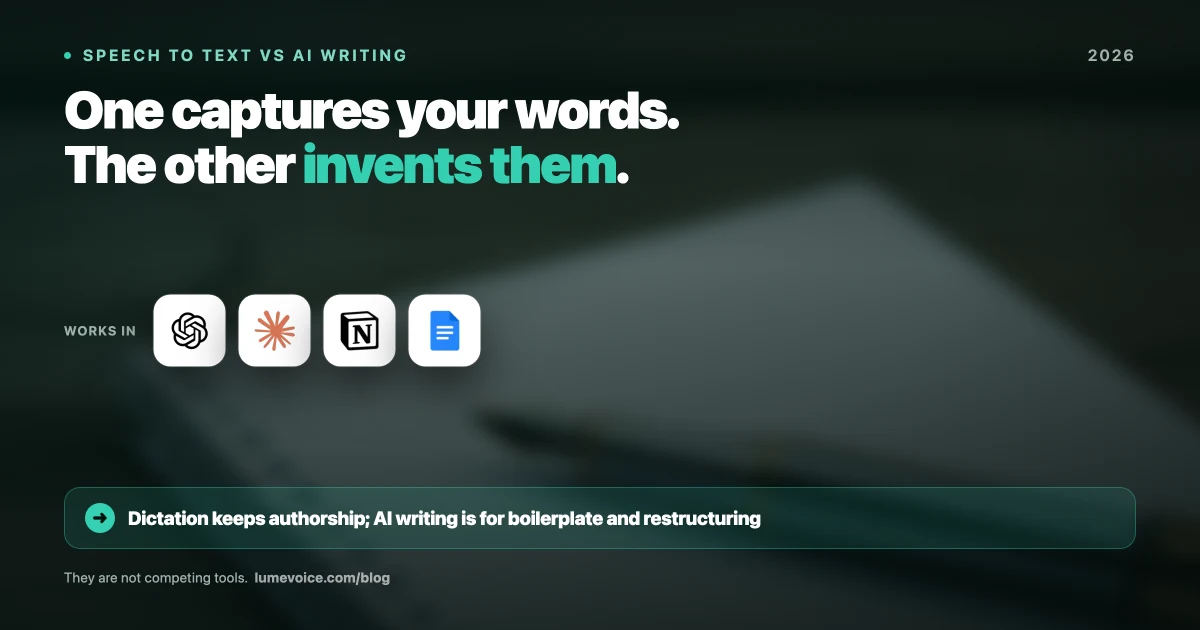 Speech to Text vs AI Writing: Which Is Better in 2026?