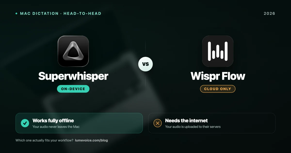 SuperWhisper vs. Wispr Flow: The Definitive 2026 Comparison