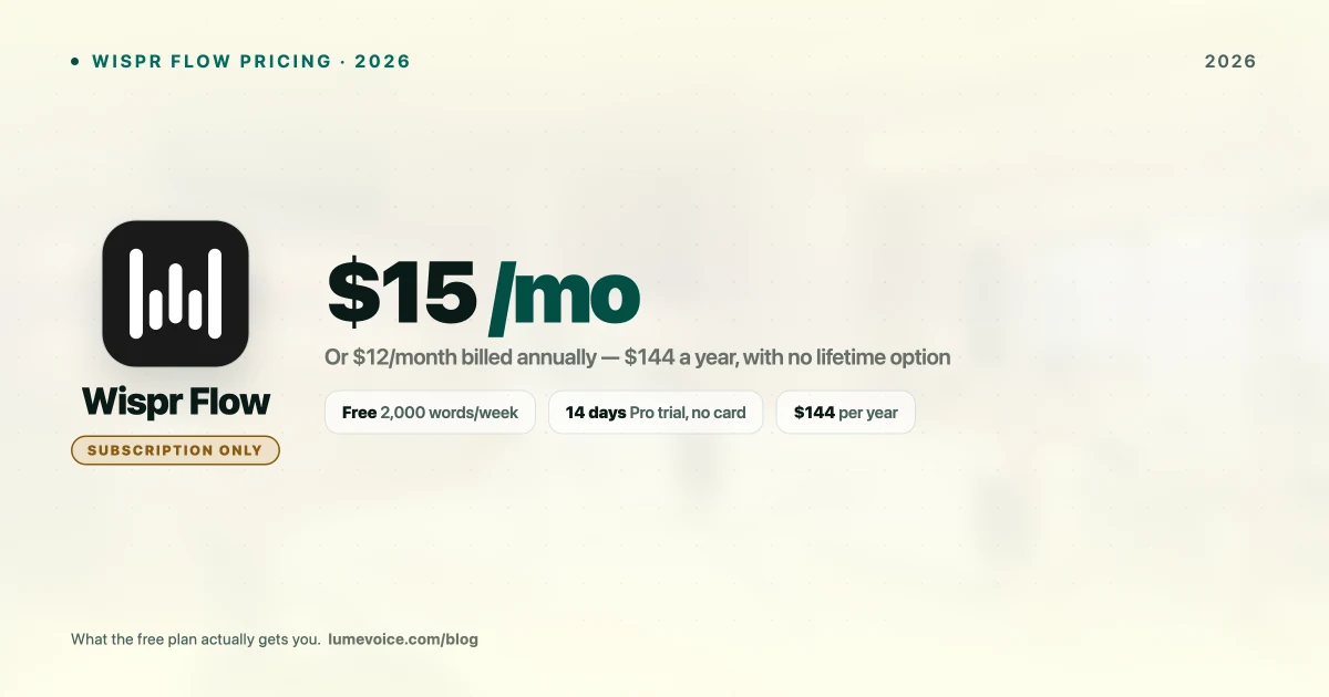 Wispr Flow Pricing 2026: Free Plan, Pro Cost & Is It Worth It?